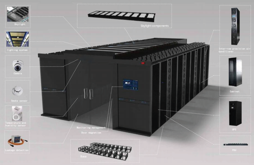 Micro Modular Data Center