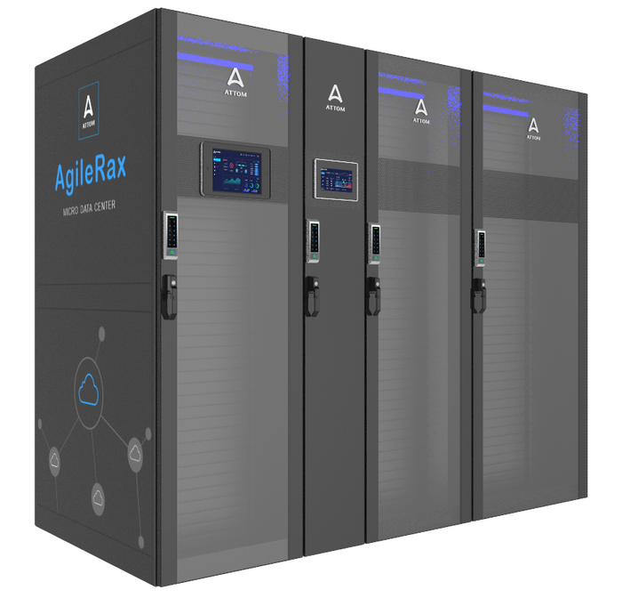 AgileRax Micro Data Center Solution