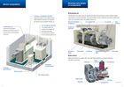 Gas Turbine Generator