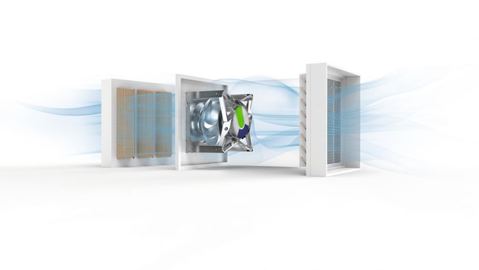 COPRA™ EC Centrifugal Fans