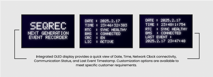 World's Fastest SER (Sequence Event Recorder)