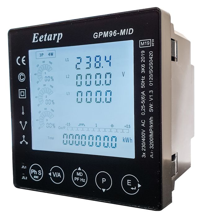 Eetarp Power Meter - GPM96