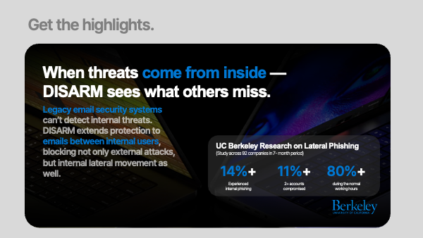 DISARM – Intelligent Cloud Email Security (ICES) for Microsoft 365