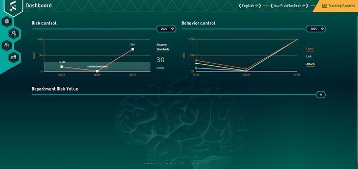 HEIS – Human Error Insight System