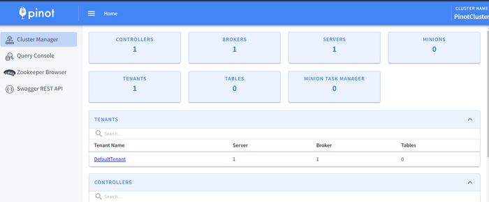 Apache Pinot – Real-Time Analytics for Big Data at Scale