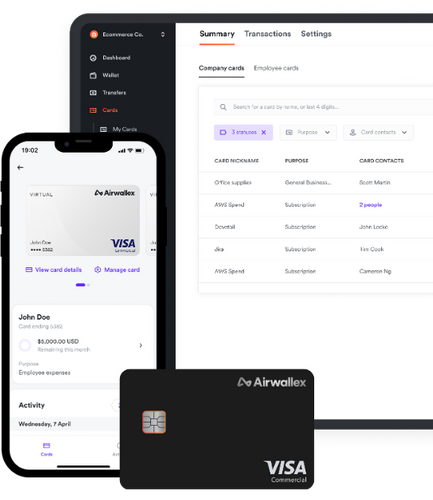 Corporate Cards