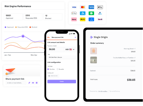 Payments