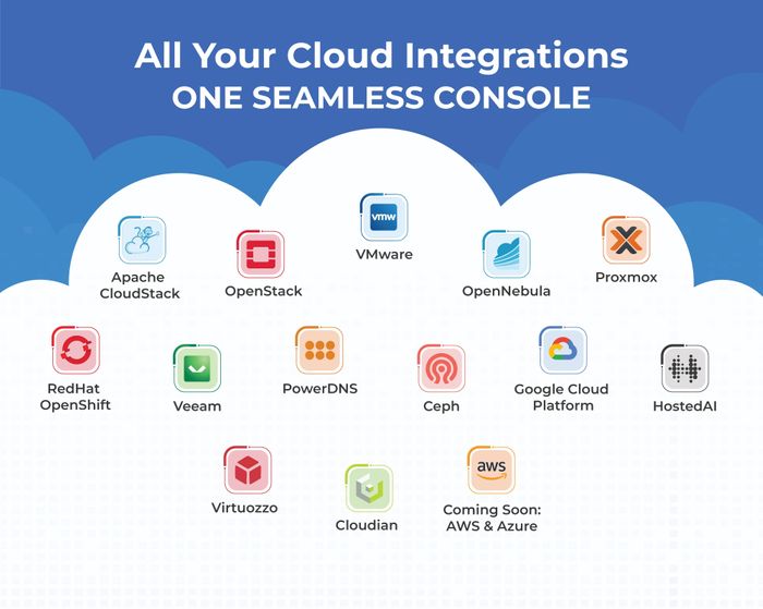AI-Powered White-Label Cloud Commerce Platform for Data Centers & Cloud Providers