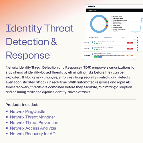 Identity Threat Detection & Response