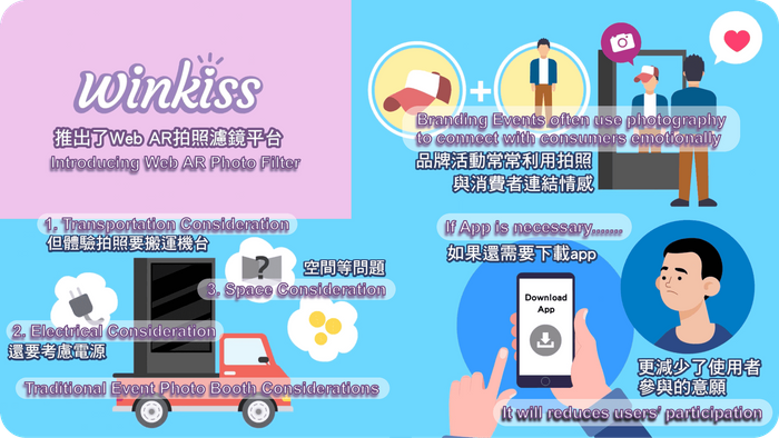 WebAR Photo Filter Platform for Event Marketing - winkiss