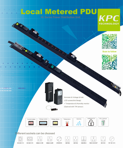 Local Metered PDU