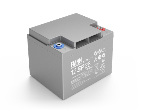 SP Battery range