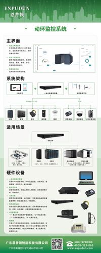 动环监控系统