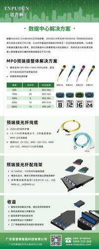 数据中心解决方案