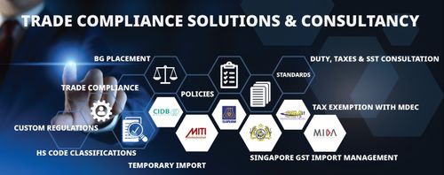 TRADE COMPLIANCE SOLUTIONS & CONSULTANCY
