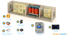 Advanced Partial Discharge & Thermal Monitoring for MV Infrastructure
