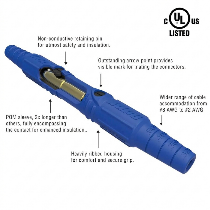K-LOK 150A Cam-Type Connectors for Data Center Sub-Distribution & UPS