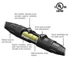 K-LOK 400A Cam-Type Connectors for Data Center Backup Power & Generators