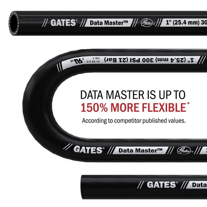 Data Master™ Eco Cooling Hose