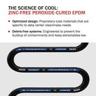 Gates Data Master™ Data Center Cooling Hose