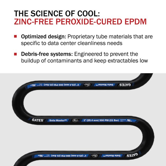 Gates Data Master™ Data Center Cooling Hose