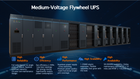 Medium-Voltage Flywheel UPS Solution for AI Data Centers