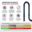 Data Master™ MegaFlex™ Cooling Hose