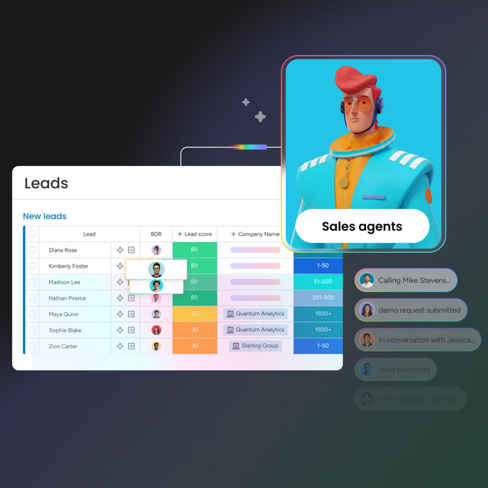 CADIT – Certified monday.com Partner for Workflow Automation & Digital Operations