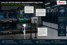 Data Centre Chilled Water Energy Monitoring Solution