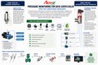 HUBA Type 520 & 692 Pressure Transmitters for Data Centre Cooling Systems