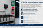CETCI ESH Hydrogen Detection System for Critical Battery Safety
