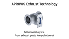 APROVIS oxidation and three-way catalytic converters