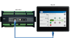 Automatic Genset Controller AGC-4 Mk II