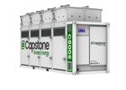 Microturbine Product