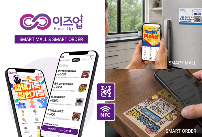 Ease-Up: QR/NFC-Based O2O Service Platform for Marts