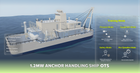 1.2 MW Anchor Handling Ship OTS