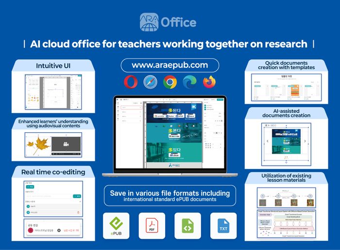 ARAOffice