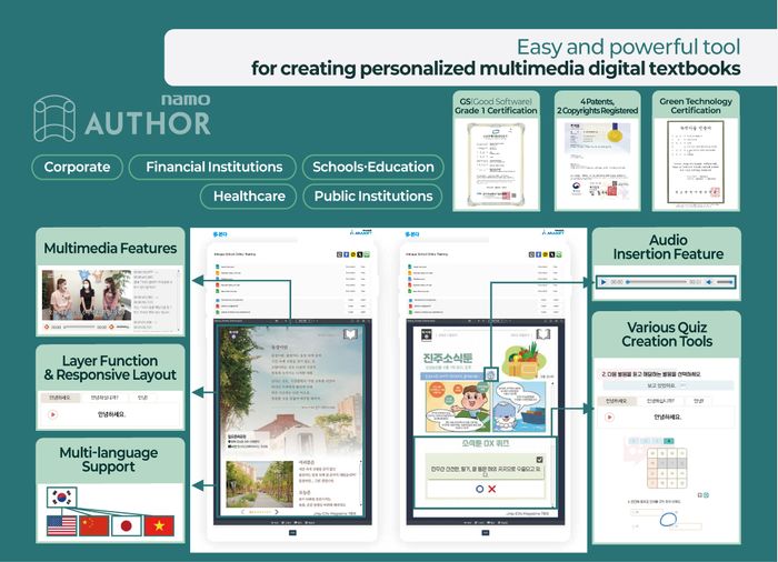 NAMO Author
