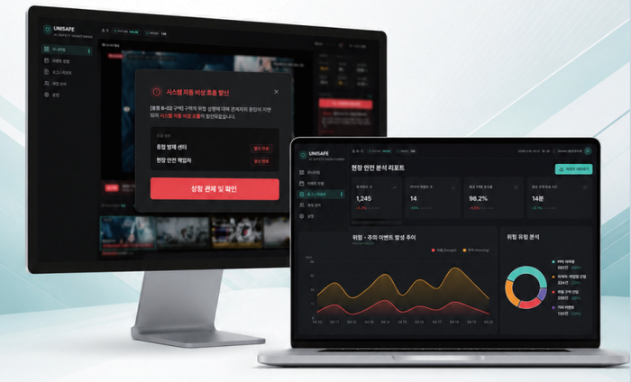 UNISAFE — AI-Powered Industrial Safety Monitoring