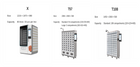 UNIBOX — Smart Automated Tool Management Cabinet