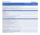 Splashtop Enterprise Features
