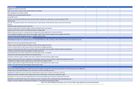 Splashtop Enterprise Features