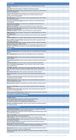 Splashtop On-Premise