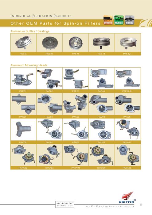 Industrial Spin-On Series