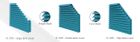 Ventilation and protection of critical assets for data centres