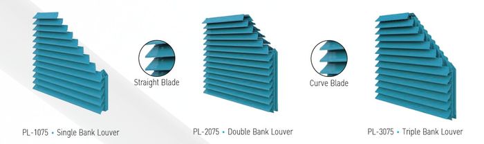 Ventilation and protection of critical assets for data centres