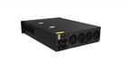 Cloud PC Server