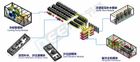 Standardized High-efficiency Integrated Cooling Station Skid Module