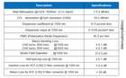Optical Fiber—C+L Band Hollow-Core Fiber