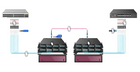 Assembly Components-Single-mode/Multimode Assembly Products